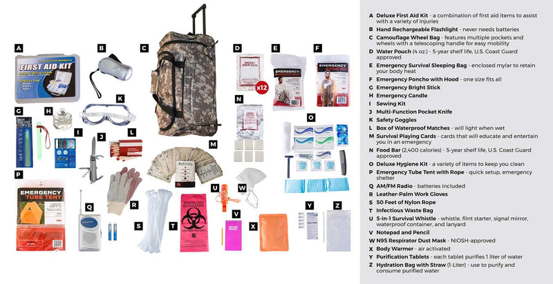 72 hour elite survival kit with lists of contents shown.