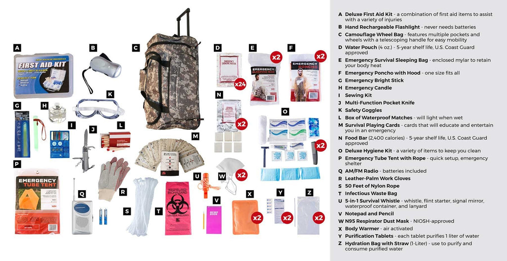 Emergency Preparedness 2 Person Food & Wate Survival Kit (72+ Hours) – Home  Self Defense Products