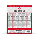 nutrition facts for the survival backpack variety of food packets included