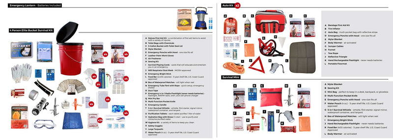 1 to 4 person food and water elite bucket survival kit. List of contents shown.
