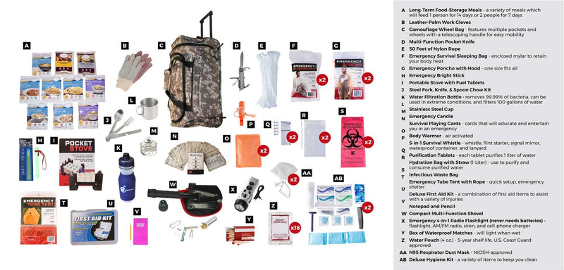 44 Meals deluxe food and storage survival kit.