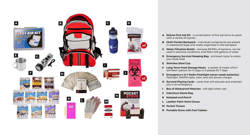 44 meals food and storage survival kit. List of contents shown.
