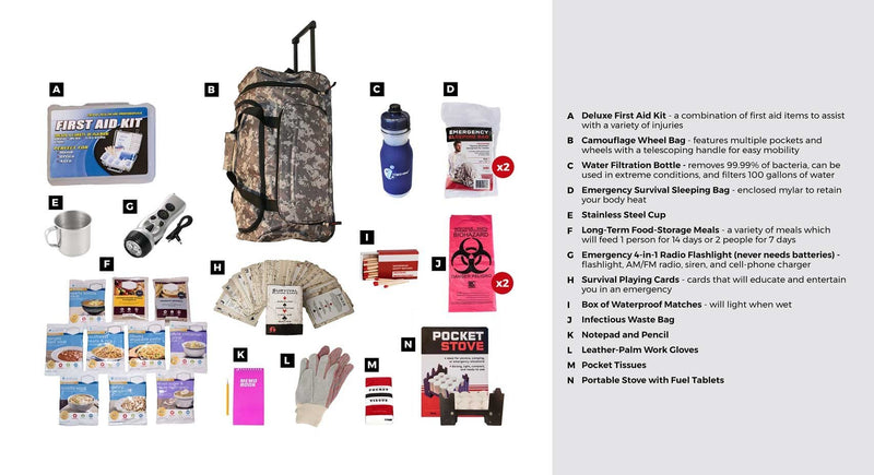 44 Meals Food Storage Survival Kit with Wheel Camo Bag