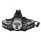 Streetwise extreme T6 LED Headlight.