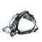 Extreme T6 LED Headlight