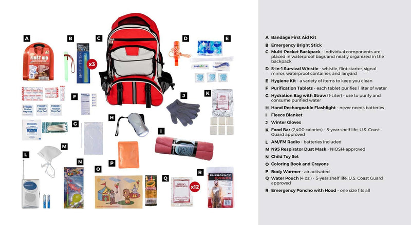 Children's 72 hour survival kit. List of contents shown.