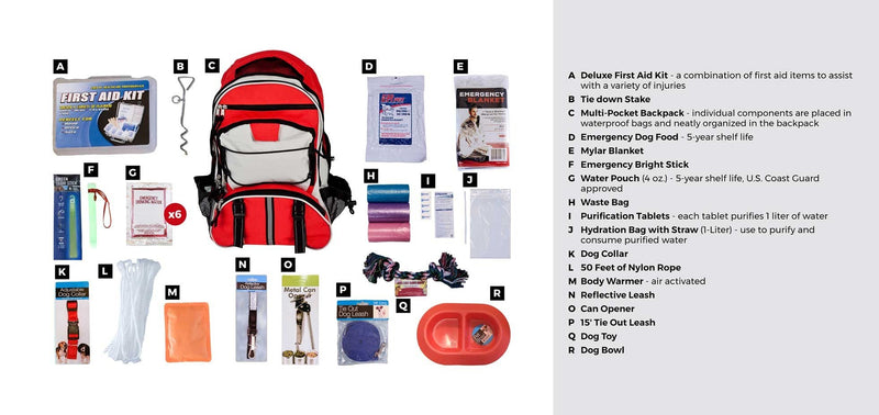 This Dog Survival Kit is packaged in our Multi-Pocket Hikers Backpack and has been designed to provide your pet with all of the necessary items to survive if you are ever forced to evacuate. List of contents shown.