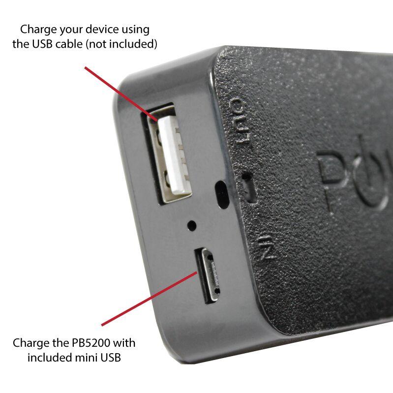 Streetwise portable power bank. Ports shown.